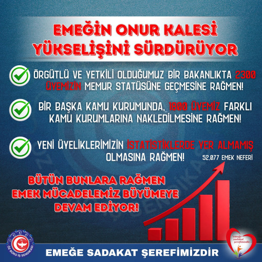 EMEĞİN ONUR KALESİ YÜKSELİŞİNİ SÜRDÜRÜYOR!
